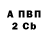 A-PVP СК КРИС Leo Alvares